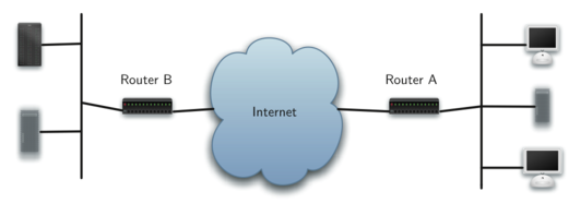 ../_images/Internet.png