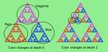 _images/sierpinski_color.png