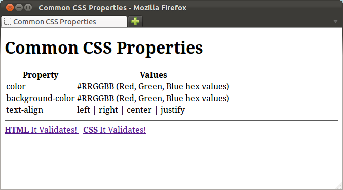 CSS Properties without CSS