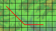 Diagonal Path