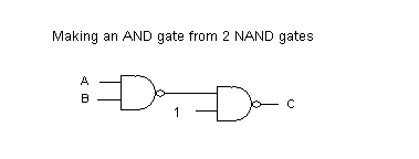 and2.gif