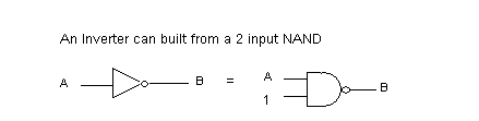 andInverter.gif