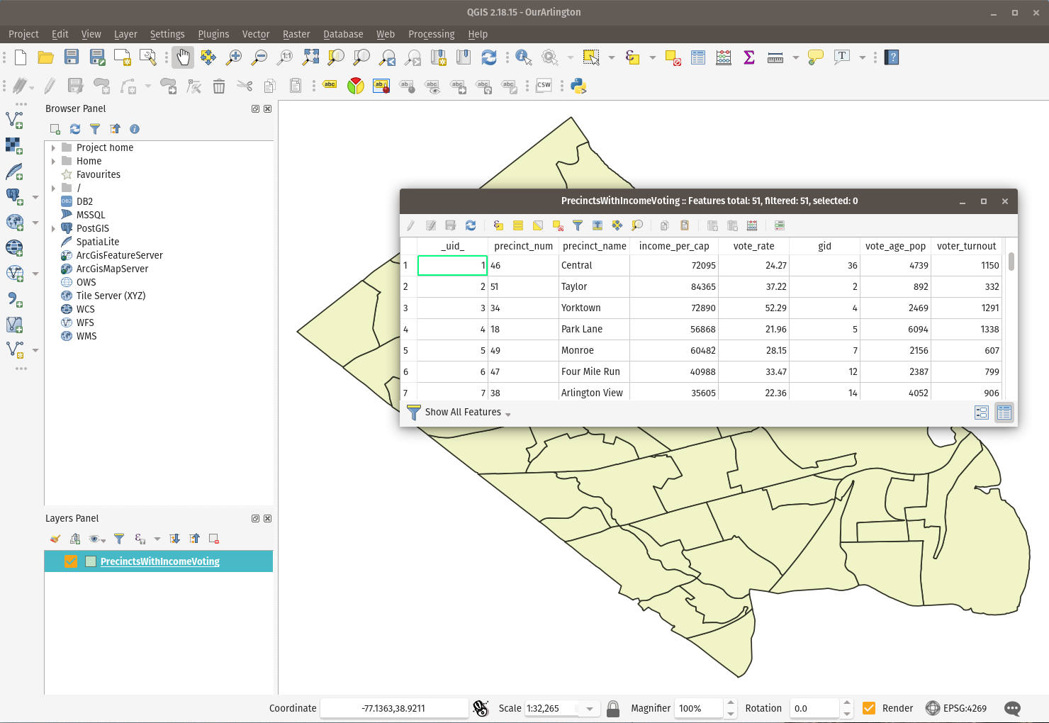 New QGIS Layer